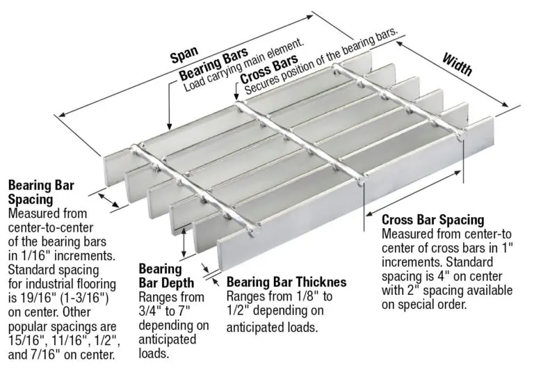 bar grating price.jpg