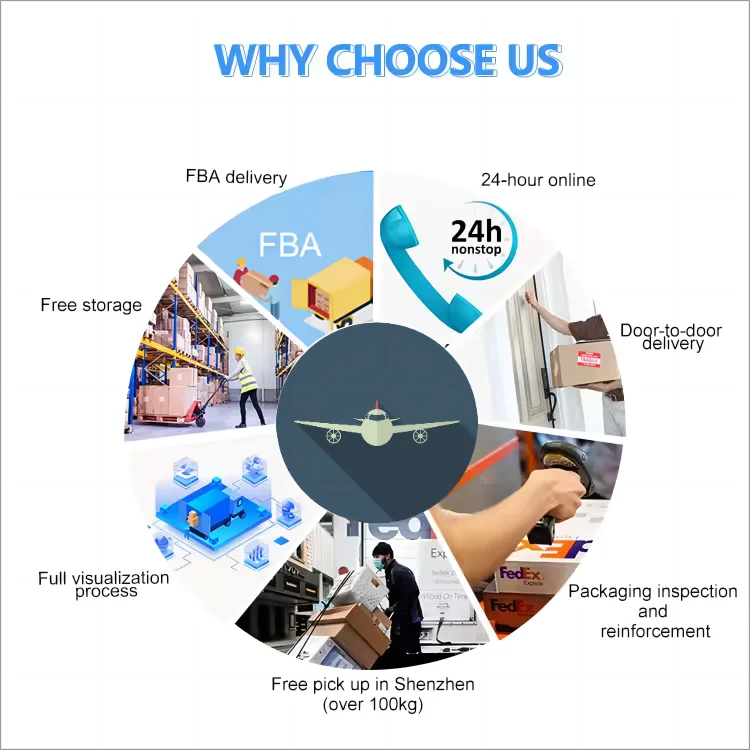 Тик Ток агент доставки DHL/FEDEX/UPS air express из Гуанчжоу/Шэньчжэнь Китай в США от двери до