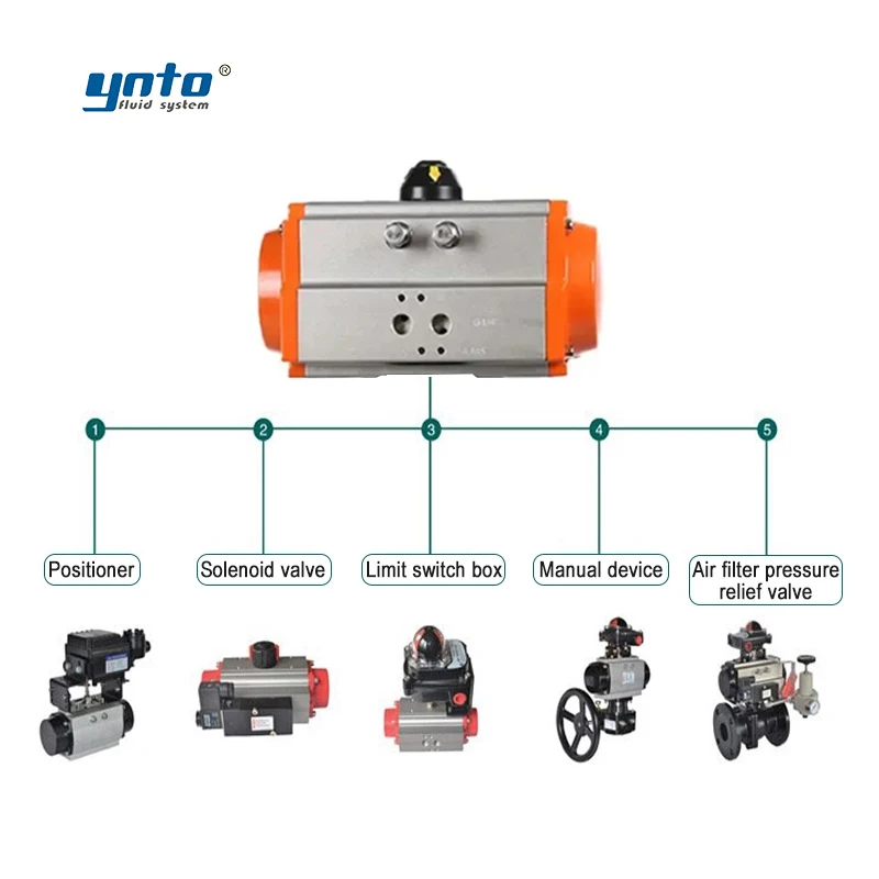 YNTO industrial LTD371X-150LBP Stainless Steel Lug Type Valve 3 4 6 inch Flow Control Ductile Iron SS Pneumatic Butterfly Valve
