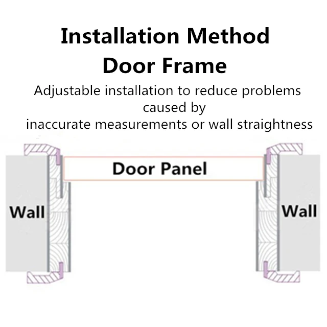 
New design apartment villa entrance melamine swing wood entry door 