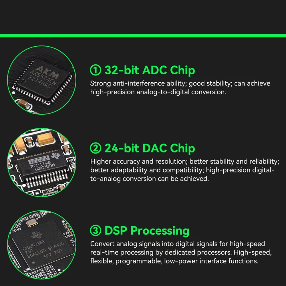 Speaker Management System pa System Digital Audio Processor 2 in 4 Out Audio Equalizer Bass Sound Processor Audio