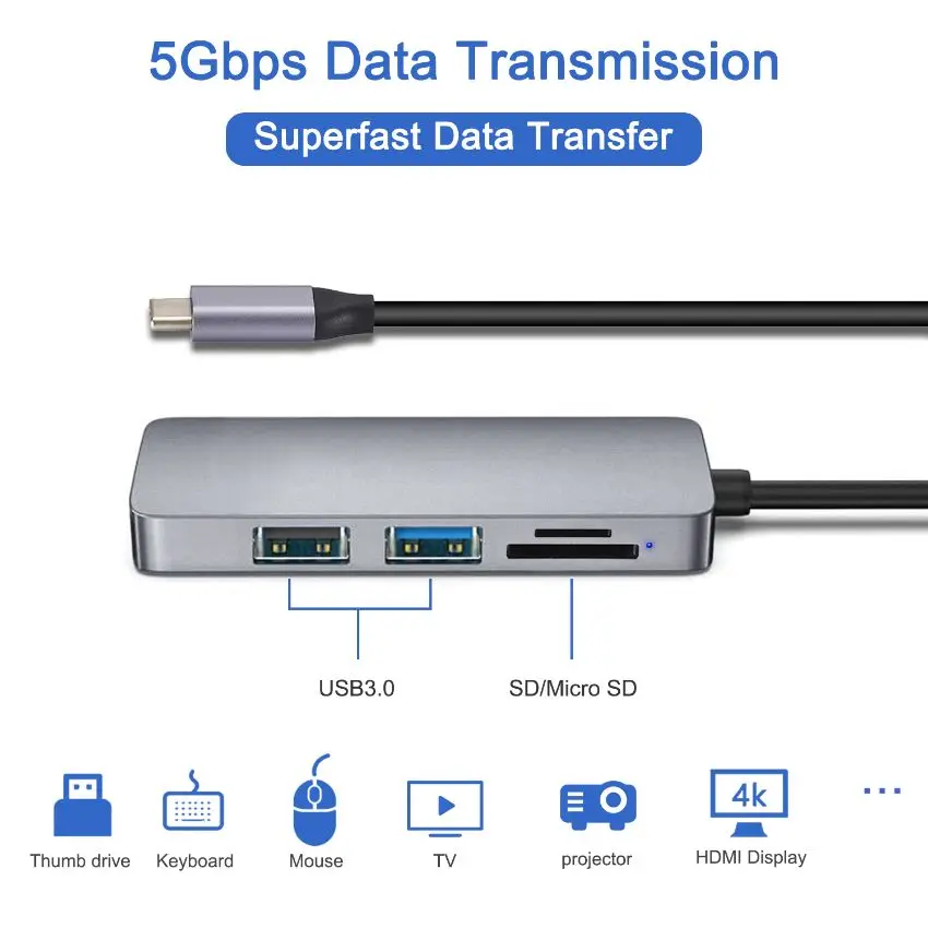 5 in 1 usb c hub Dock type c Laptop digital Display Type C Hub 4k HDMI TF SD card 10GB Expansion Dock docking station