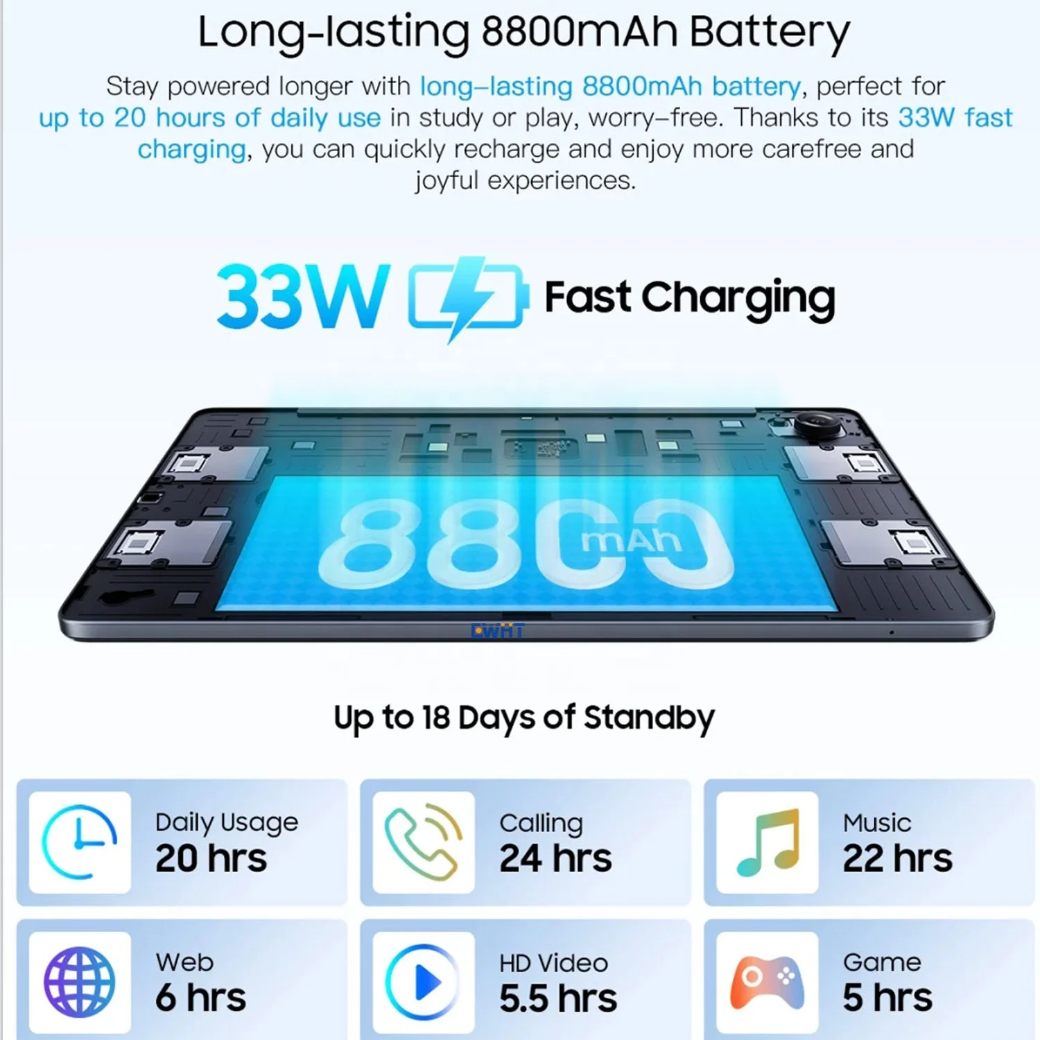 10.1 Inch  Tablet Wifi   Long Last Battery tablet pc