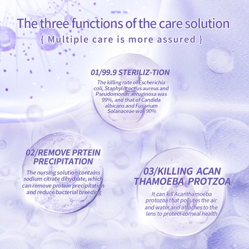 Eyeshare colored contact lenses solution 120ML/360ml Wholesale Cheap Color contact lens solution