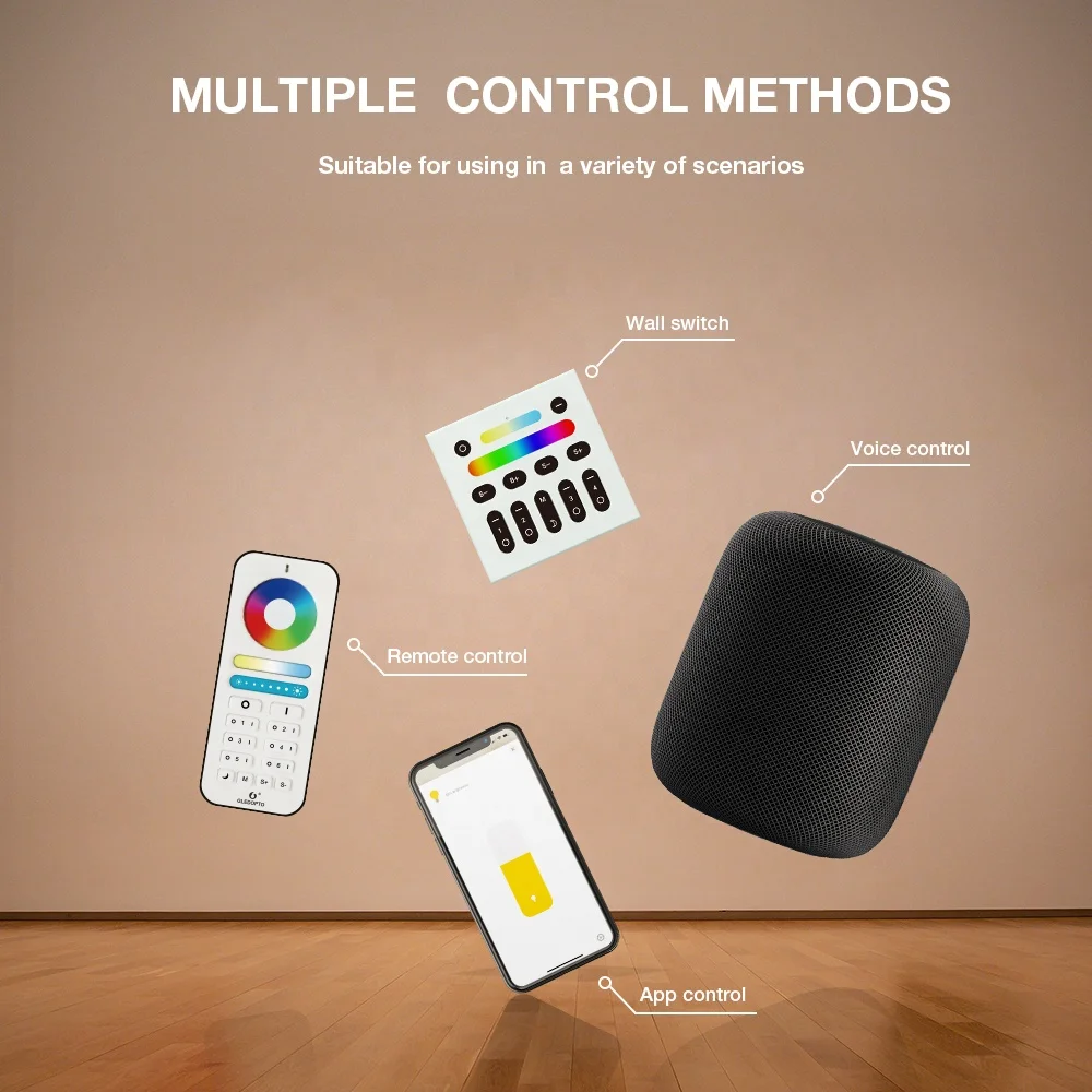 Светодиодная лампа GL-C-B-002P GLEDOPTO Zigbee Pro ST64 E27 с регулируемой яркостью углеродная нить 7 Вт винтажный прозрачный AC220-240V пульт дистанционного управления