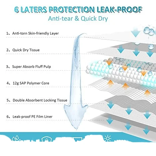 Wholesale Biodegradable Dog Pee Pad Training Pet Puppy Splash Pads in Cloth Cotton Fiber Material from China