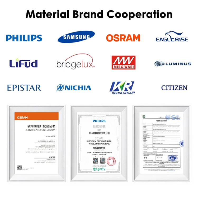 Premium Quality Adjustable For Shops Museum Art Gallery Anti-Glare Indoor Zoomable Dimmable System Cob Led Magnetic Track Light