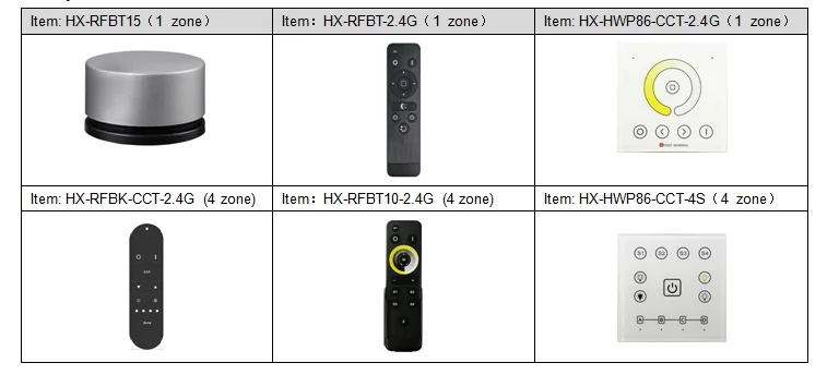 HOION DC12-24V 17A CW WW цветовой температуры двойной настраиваемый белый 2CH CCT светодиодный контроллер