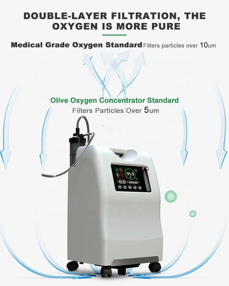 
2020 New Design Oxygen-Concentrator 10l Hight Purity Oxygen Concentrator With Nebulizador 10l 