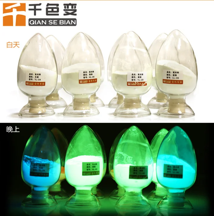 Светящийся в темноте Пигментный Порошок для кожи, пластика, обуви, ткани, блеск 12H