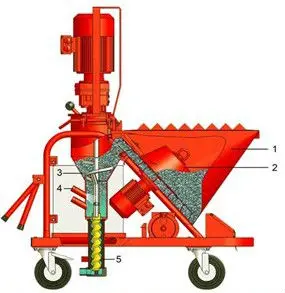 
1.8m3/h Paint Electric 50l Automatic For Sale Plaster China Wall Plastering Machine 