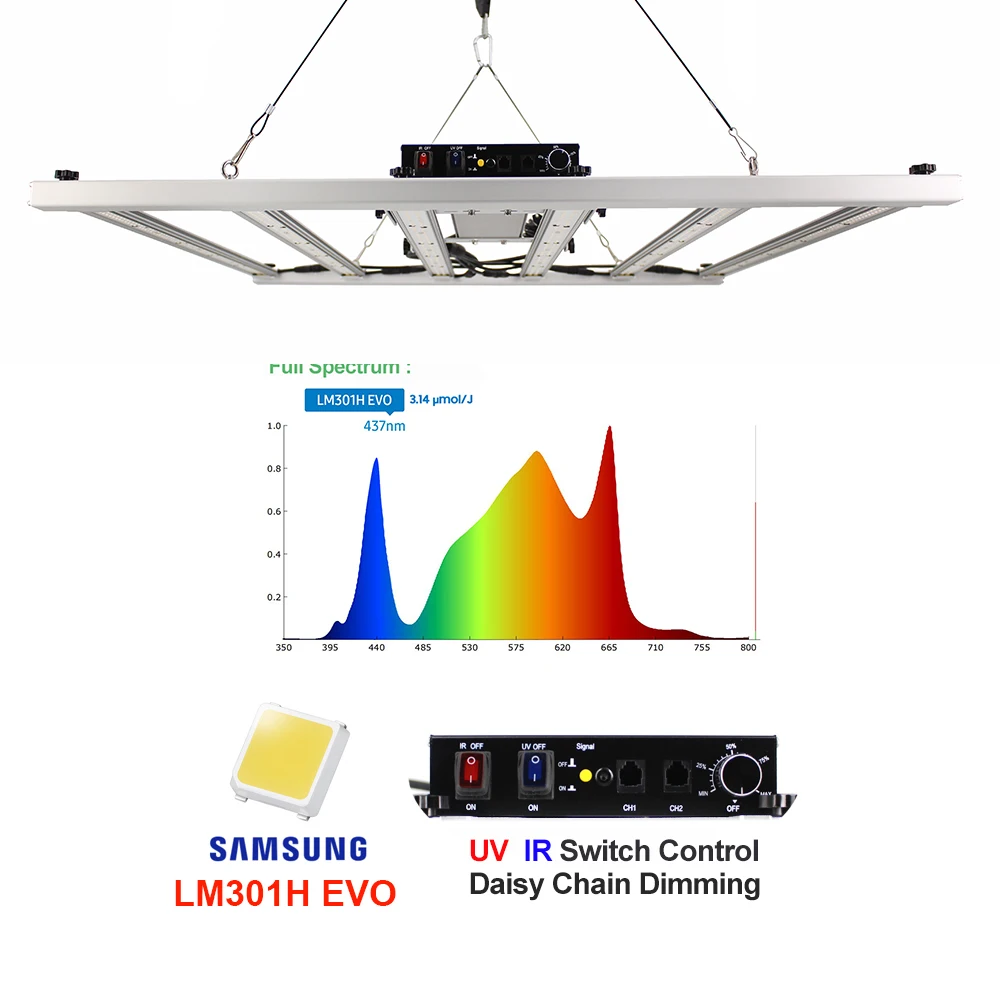 Figolite E4000 480W led grow light lm301b lm301h evo 8 led light bar for indoor plants