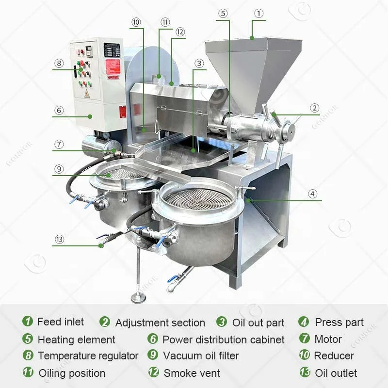 Palm Nut Virgin Coconut Argan 95 Big Spiral Oil Cold Press Extractor Extraction Machine