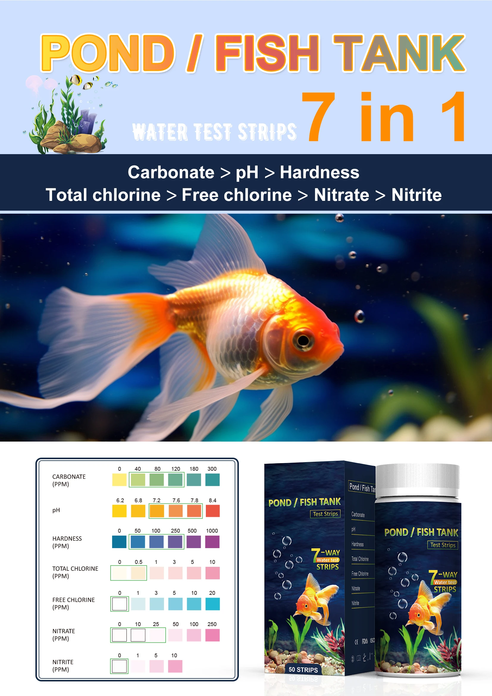Aquarium Water Test Strip for Pond Fish Pool Spa Water Test Kits 7 in 1