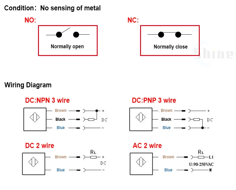 DC6-36V M24 LJ24A3-8-J/DZ 12V 24V NPN PNP Metal Switch Standard Inductive Proximity Sensor