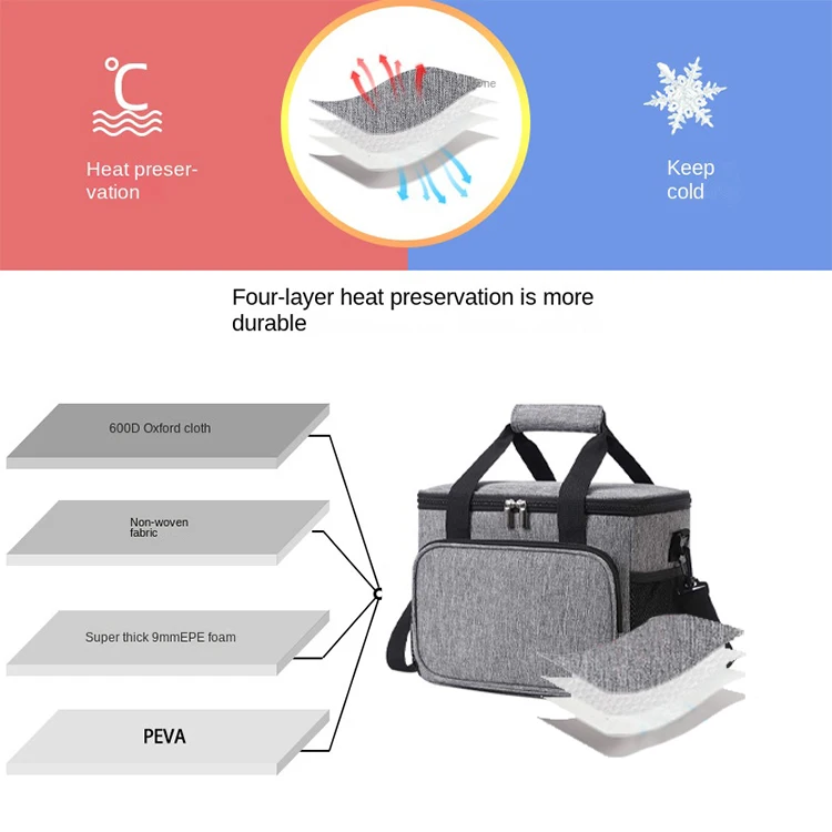 600D Polyester Lunch Bag For Office Travel Picnic Portable Food Takeway Shoulder Bag Thermal Insulated Cooler Bag