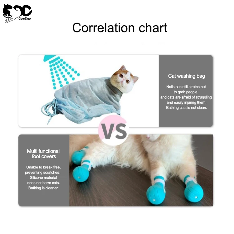 GeerDuo Pet Cat Paw Boots Protectors Claws Shoes for Cats Only Bathing Nail Clipping Ears Cleaning