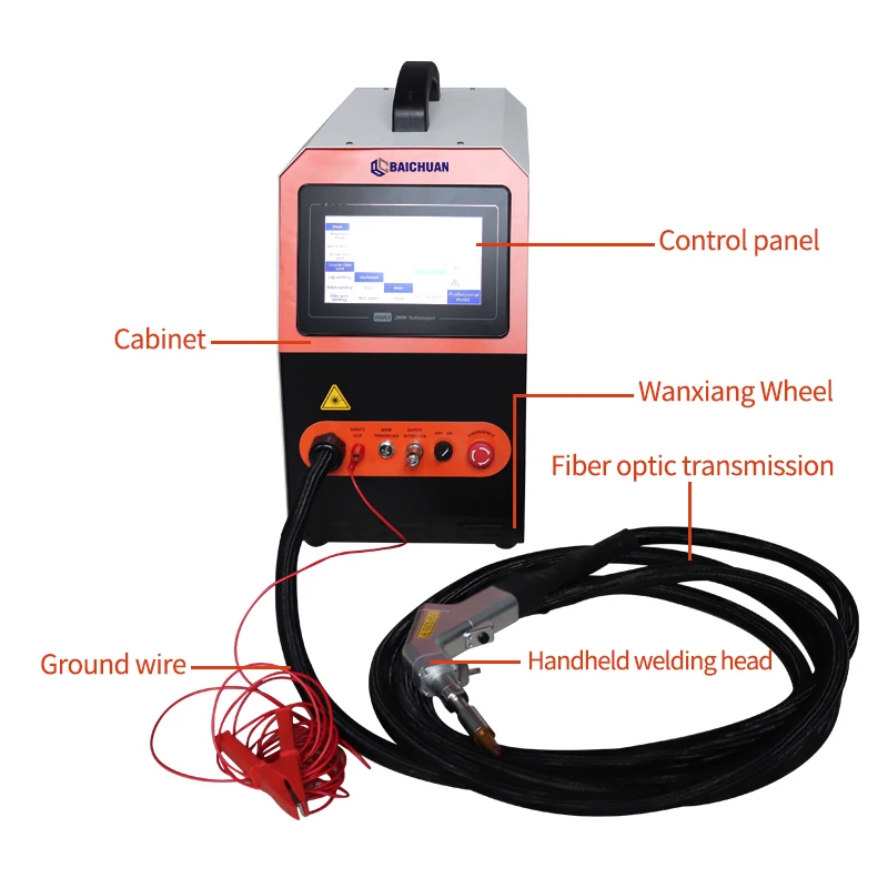 2024 new 3-in-1 Handheld 1500W 1800W Laser Welder Machine with Air Cooling Laser Source Gear Core Component Metal Welding