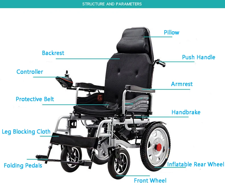 FarmaSino Portable Electric Wheelchair Folding Power Wheelchair Electric