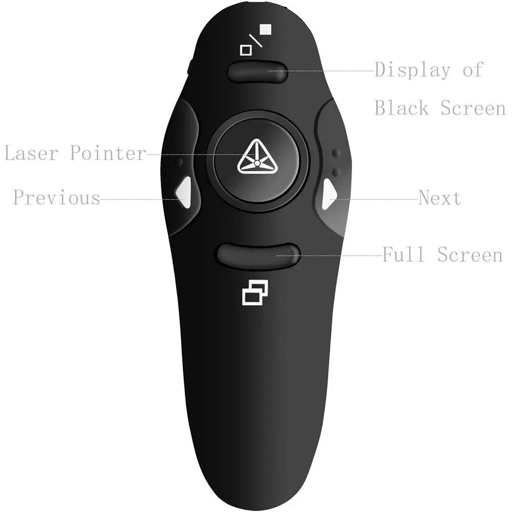 Amazon hot sale RF 2.4GHz Wireless Presentation Clicker with Red Laser Pointer for Mac/Win/Computer/Laptop