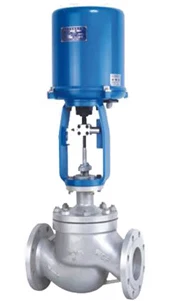 Fokison Suppliers Valve List Process Control Valves Manufacturers For 100% Safety