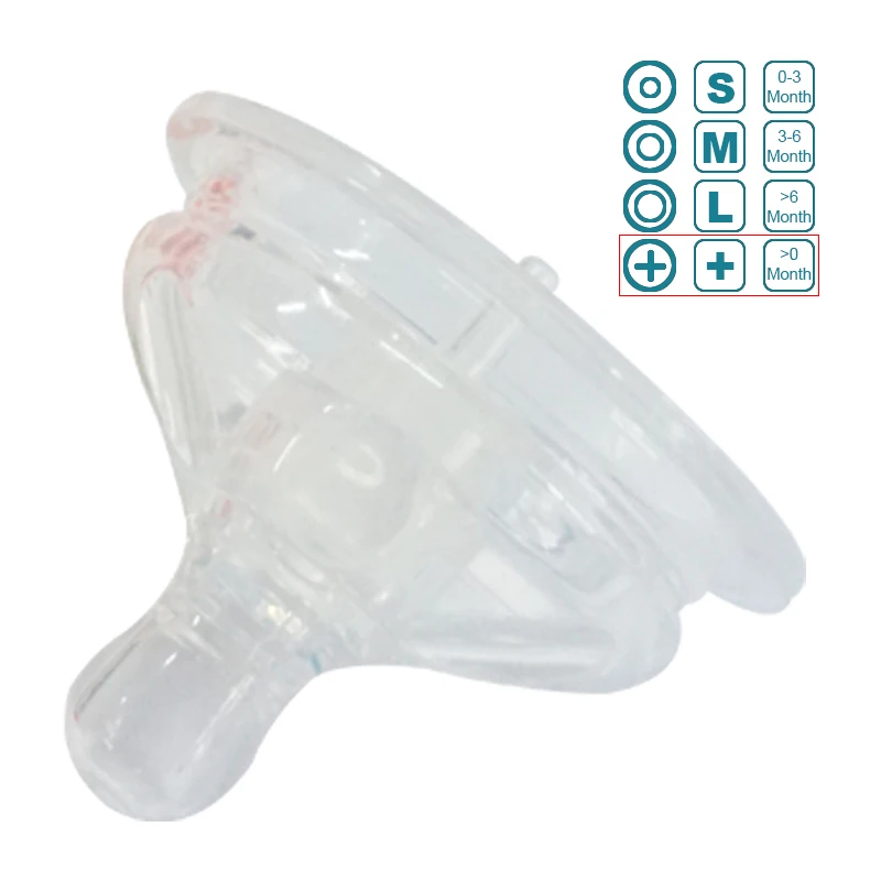Factory Odm Latex Bpa Free Liquid Silicone 60 Caliber Ultra Wide Mouth Baby Teat Breast Milk Feeding Bottle Nipple