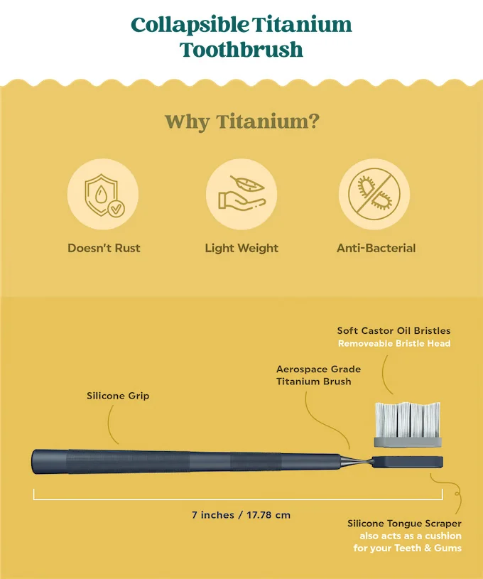 Portable Pocket Collapsible Titanium Toothbrush Kit Travel Care Sets Soft Bristles DuPont with Toothpaste Inside Aluminium Box