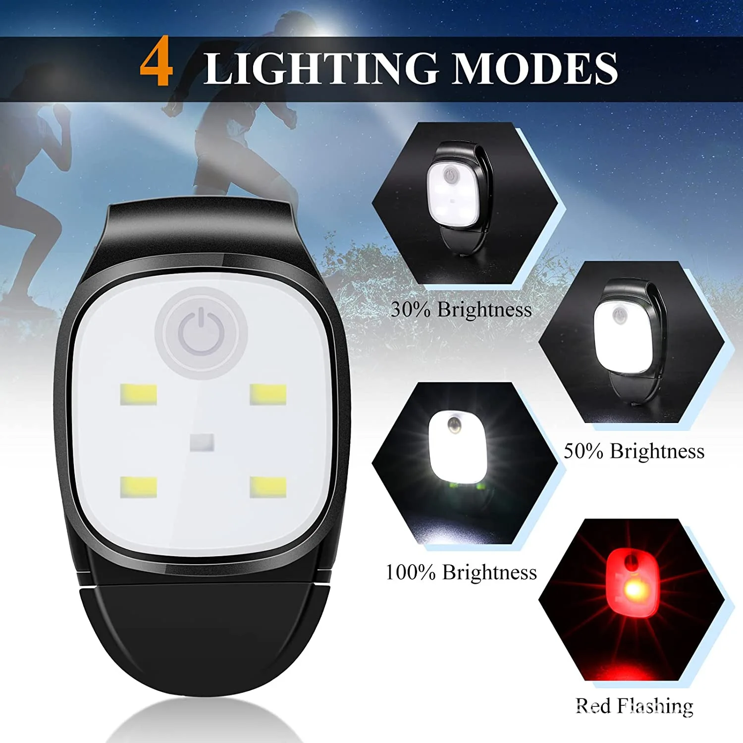 USB  LED Rechargeable Bright Head Lamp clip for Camping & Hiking  Headlight Flashlight with Emergency Red Light
