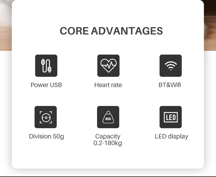 OEM Usb Rechargeable Bluetooth Smart Body Scale Ble/Wifi Tempered Safe Glass Body Fat Heart Rate Scale