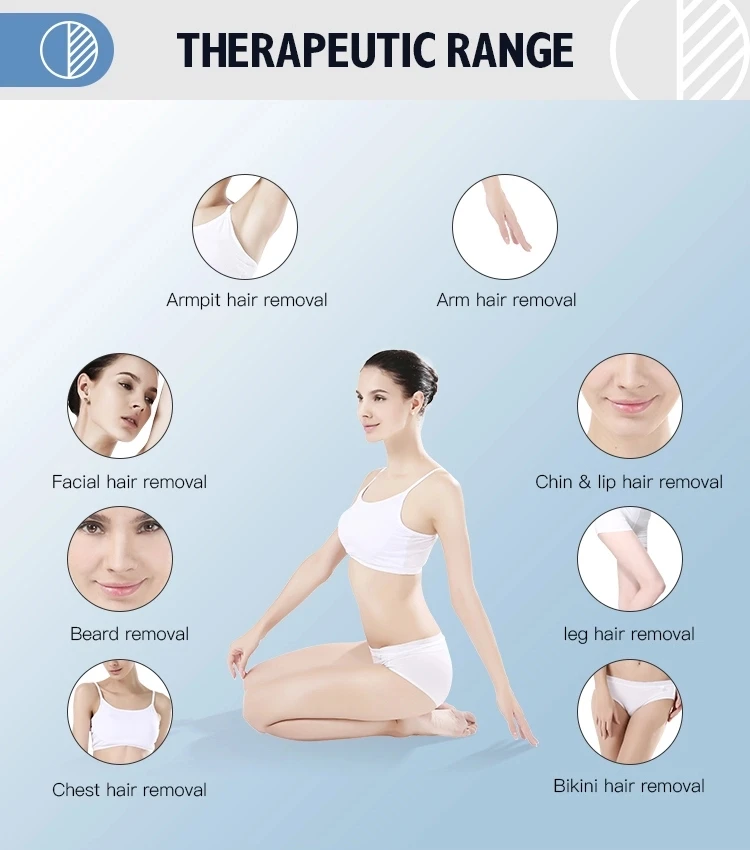  Портативный Аппарат для удаления волос с диодным лазером Ipl/shr/opt 808 нм