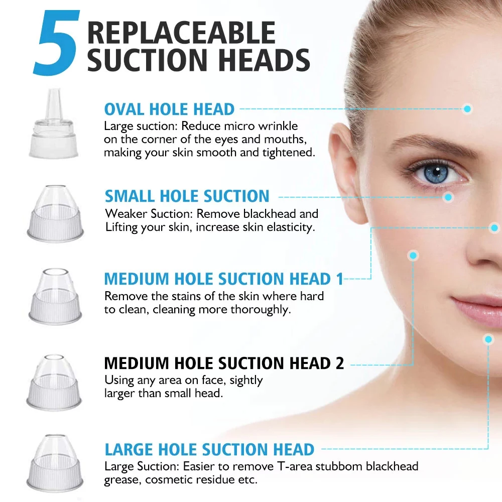 Pore Cleaner Blackhead Remover Vacuum Face Skin Care Suction Black Head Black Dots Blackheads Pimples Removal Deep Cleaning Tool