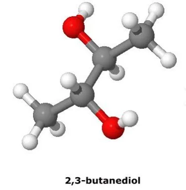 Factory Price 2 3 Butanediol Butyl Glycol from Propanediol Manufacturers