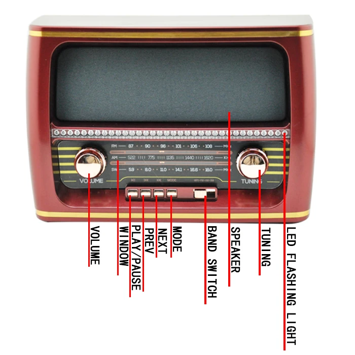 Kemai 1970 Antique Boombox Old School Model Portable Am Fm Vintage Radios Usb Mp3 Music Old Look Fashion Style Wooden Radios