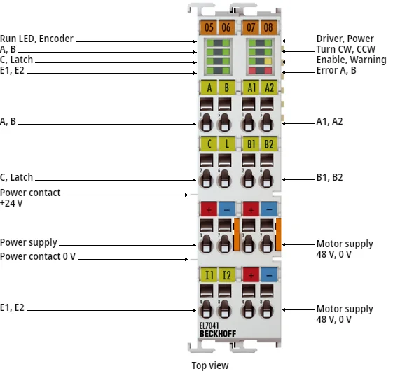 BECKHOFF EL7041 | EtherCAT Terminal, 1-channel motion interface, stepper motor, 48 V DC, 5 A, with incremental encoder
