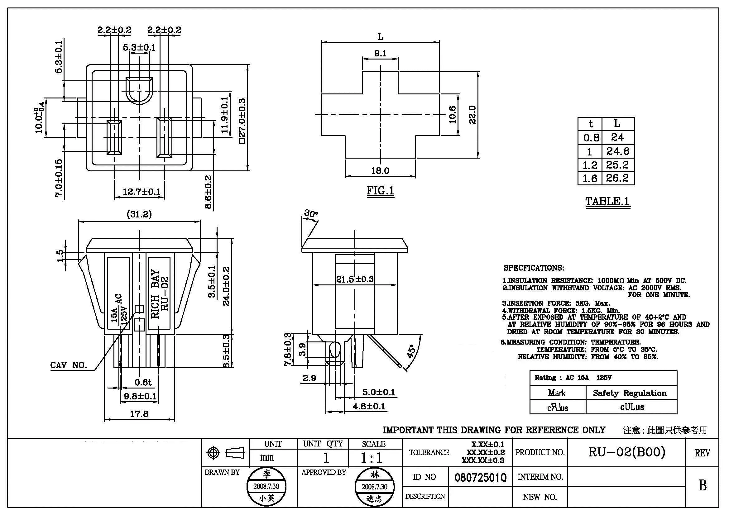 U.S. Receptacles 15A  3 Pins IEC Socket