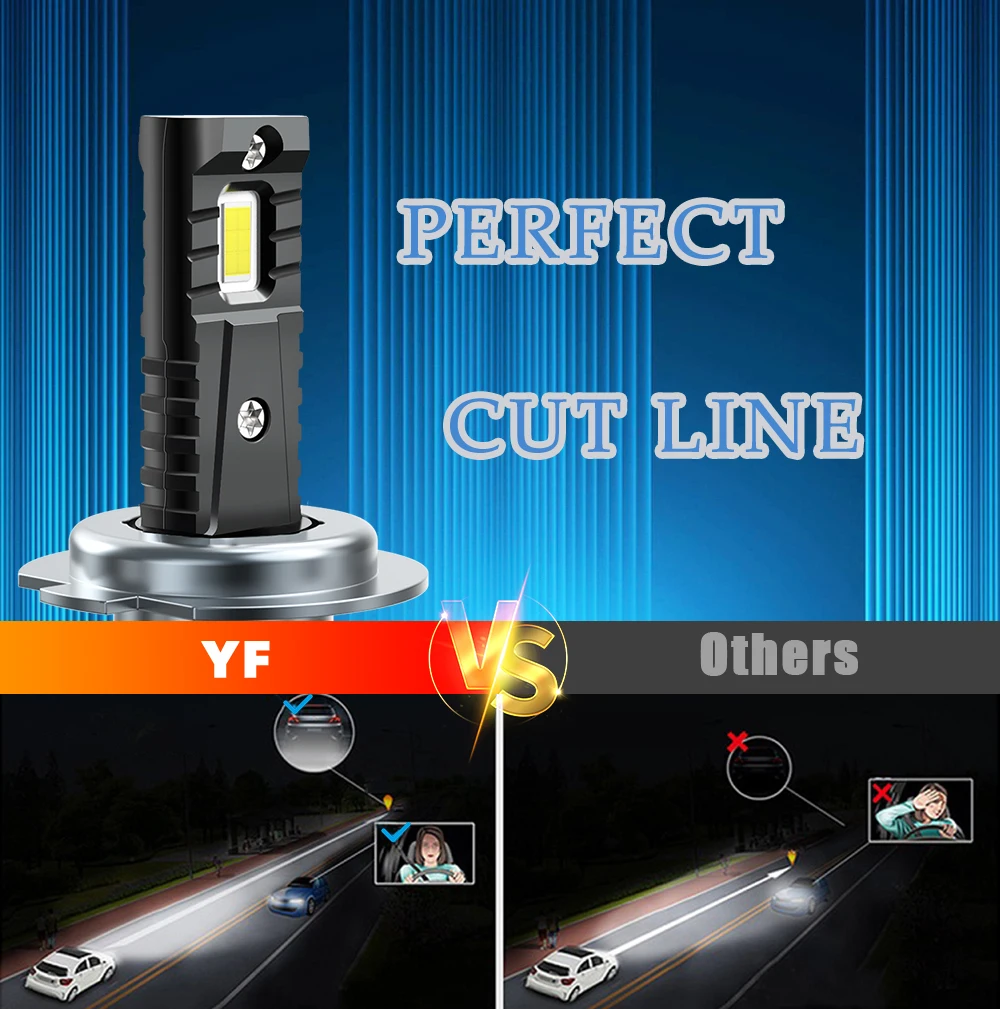 YF Y7C CSP 3570 Chip 180W Led Head Light H1 H3 H7 H11 880 9005 9006 9007 6000K 24000lm LED auto parts car Led Headlight Bulb H4
