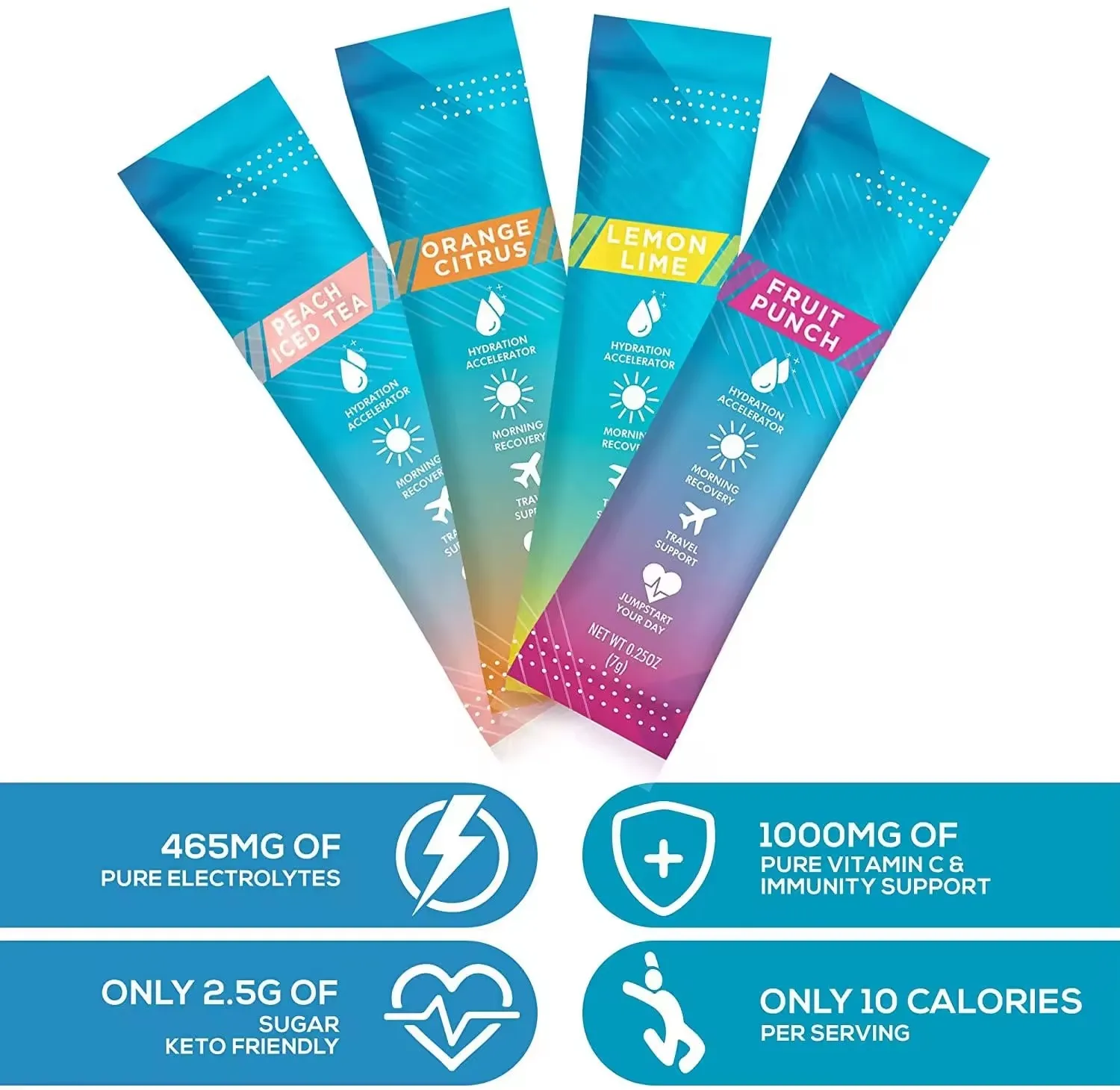 OEM/ODM Natural Keto Sugar Free Hydration Electrolyte Powder Packets Sport Supplements Instant Hydration Electrolyte Powder