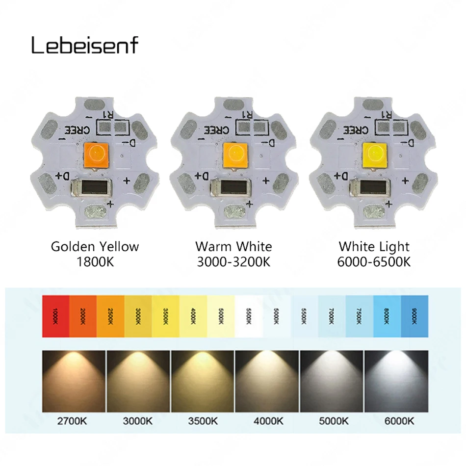 High Power SMD 3535 Ceramic LED Lamp Beads Warm Natural White 3000/4000/6000K Golden DC 5V 3W Resistor 20mm Star Aluminum Plate