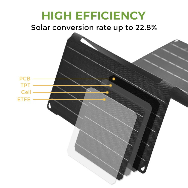 Outdoor camping Ip68 small foldable solar panel 30w monocrystalline silicon portable solar panel
