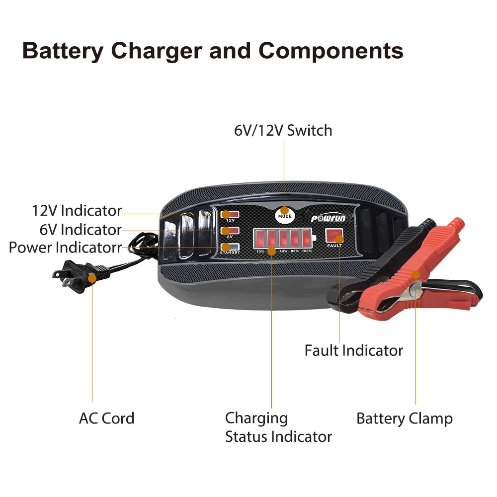ETL 110V Smart Battery High Power 6V/12V 2A Automatic Electric Power Portable Car Battery Charger