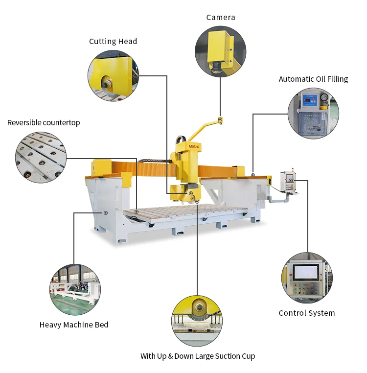 MISHI Bridge Saw Stone Cutting Machine Making Cabinet Countertop 5 Axis Cnc Marble Quartz Cutting Polishing Machine