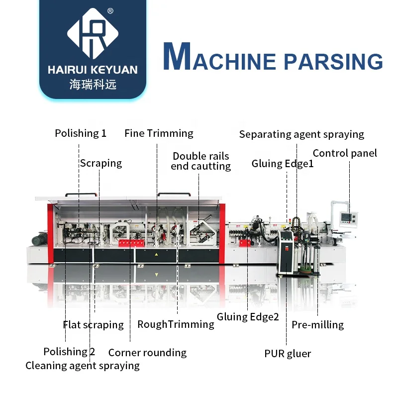 Автоматическая покупка двухсторонней кромкооблицовочной машины Kdt Homag Edgebander