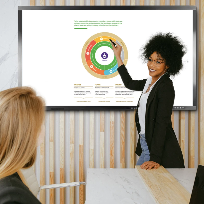 multi touch screen led smart digital board interactive whiteboard classroom