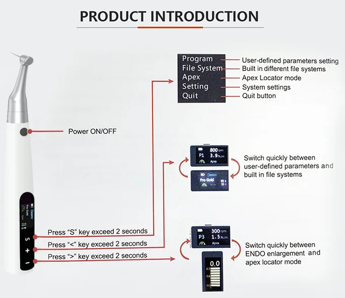 2 in 1 led wireless cordless dental endodontic endo motor with apex locator