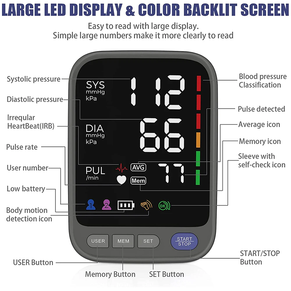 Customization Wholesales Factory Big LED Screen Digital Arm Blood Pressure Monitor Digital Medical BPM For health care