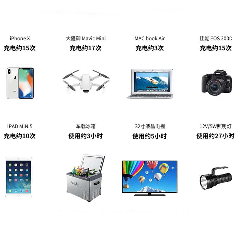 camping travel laptop car jump 200W 3000w fast charging outdoor power bank 220v 110v generator portable solar Power station