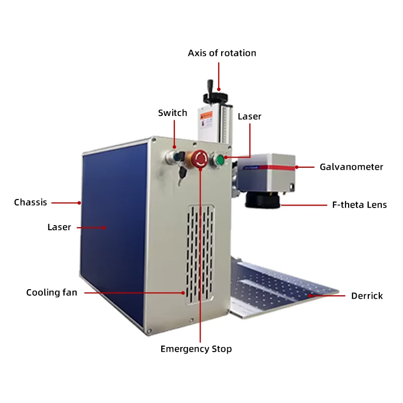 CNC LY sells a good split UV laser marking machine for fine marking of jewelry and watches