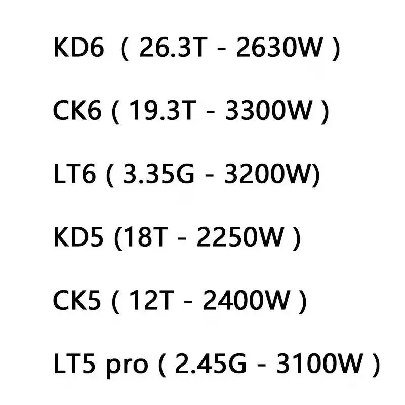 S2 4.2T G1 42g 2800w  KD5 K5 ck box L3 L2 T2T L17 S19 S9J m3x m32 ck-box