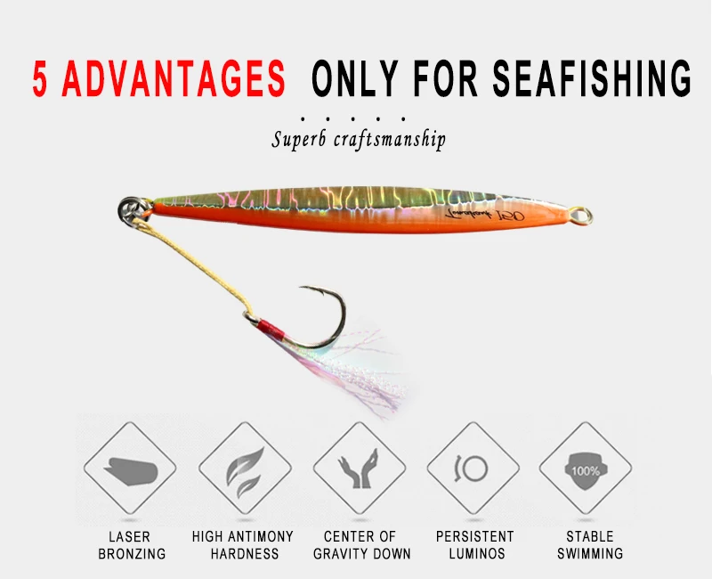 China Factory wholesale Fishing Lures 125mm 150g Slow Pitch Sinking Jigging lead