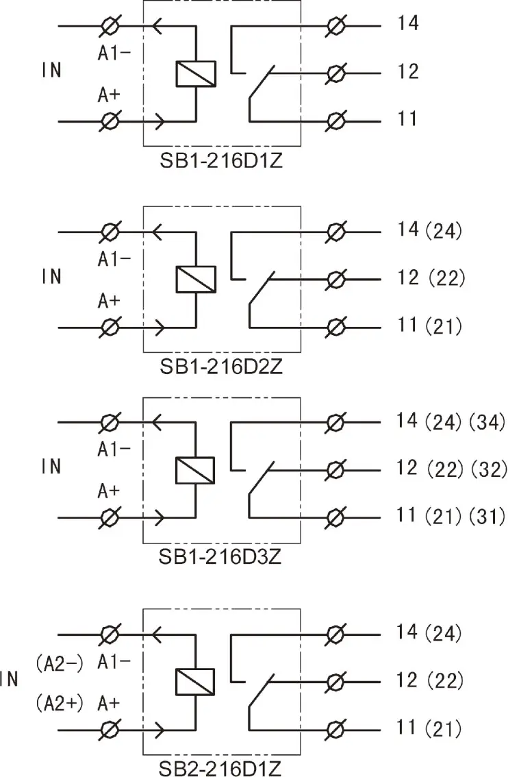 
LYAN product one road, 250VAC/16A, one coil, rail type, screw, high quality auto relay, SB1-216D1Z 